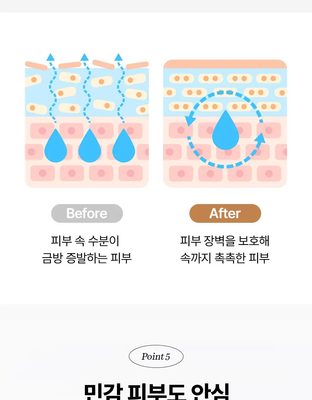 [NEW/지성파데프리] 조선미녀 데이스크린 틴티드 선크림 40ml (퍼프,미니 증정/단품) 상세페이지 23
